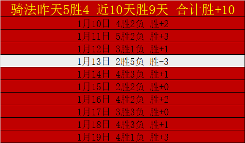 莱万受伤无,波兰教练称,其有望出战,KaiBao,Sports,开宝体育,体育直播,体育赛事,APP下载,官方网地址
