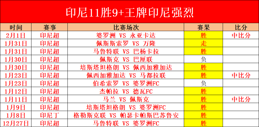 海贼王,与多特蒙德,强强联合,KaiBao,Sports,开宝体育,体育直播,体育赛事,APP下载,官方网地址