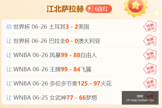 新西兰专栏,深度解析,拿手联赛战,开宝体育官网,开宝体育App,开宝体育直播,开宝体育入口,开宝体育平台