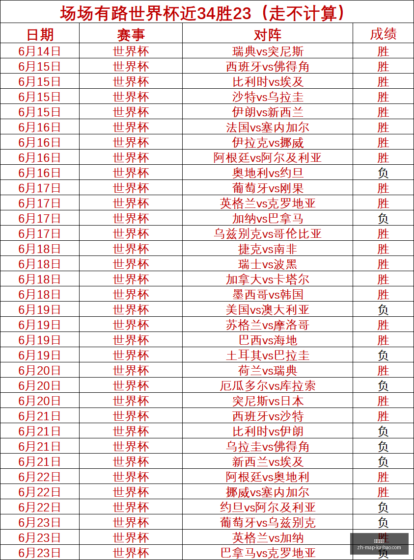 开宝体育,开宝体育官网,开宝体育App,开宝体育官网,开宝体育App,开宝体育直播,开宝体育入口,开宝体育平台