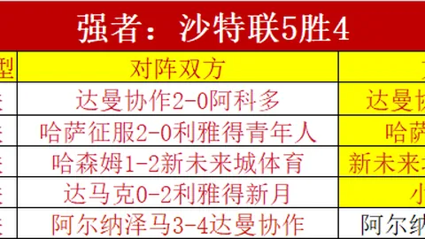 热血战旗飘扬！激情主场，勇猛骑士强势击败爵士，士气如虹！
