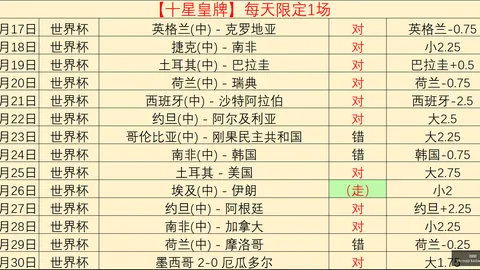 开宝体育 054810 6