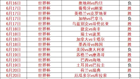 开宝体育 055954 6
